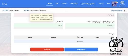 نحوه دریافت مجوز افتا